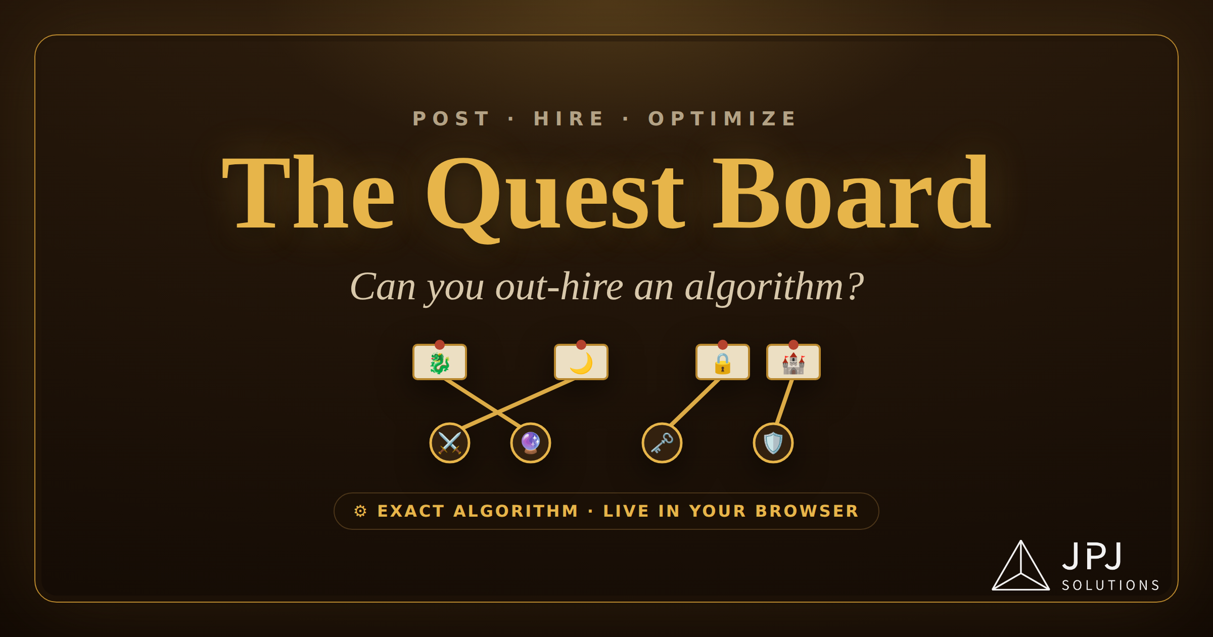 The Quest Board